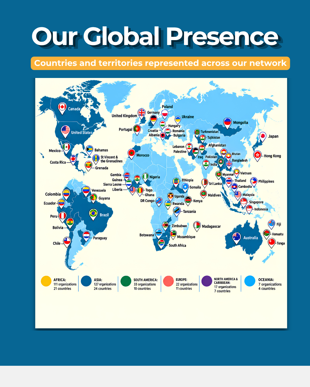 The Zero Hunger Project’s international development